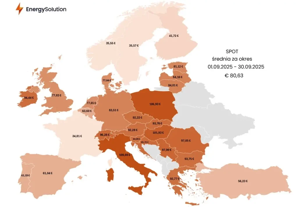energia SPOT wrzesień