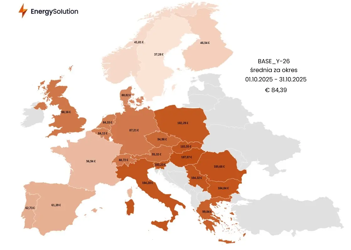 PASE_Y październik 2025