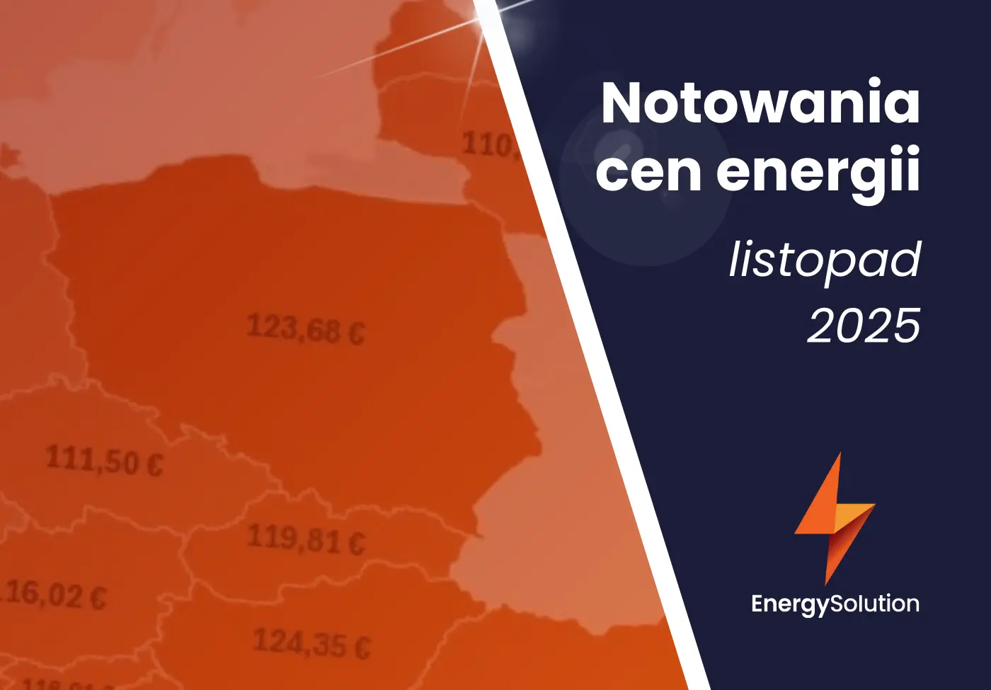 notowania cen energii listopad 2025