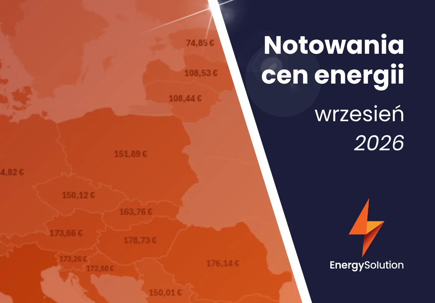 ceny energii